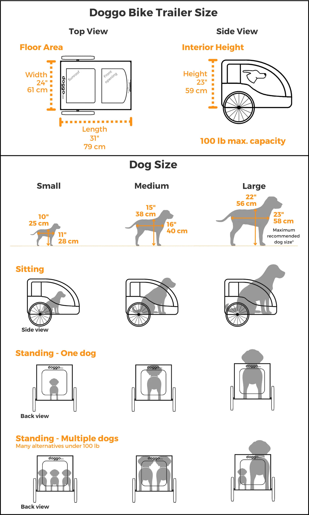 Doggo Bike™ Trailer – RICHMOND E-BIKE